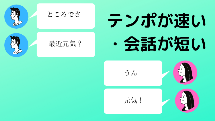 テンポが速い