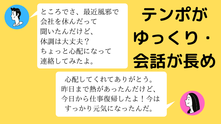 テンポがゆっくり