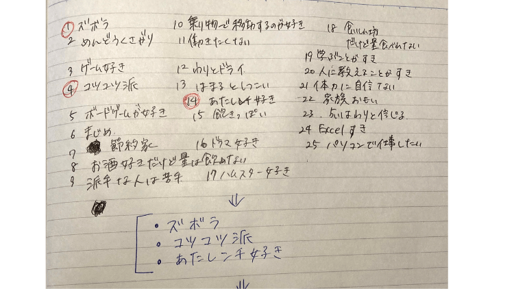 キーワード25個から3個をピックアップ