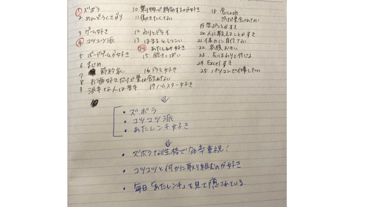 ピックアップした3個のキーワードを具体的な言葉に落とし込む