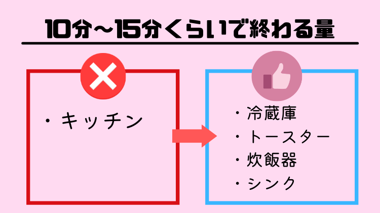 10~15分で終わる量を設定