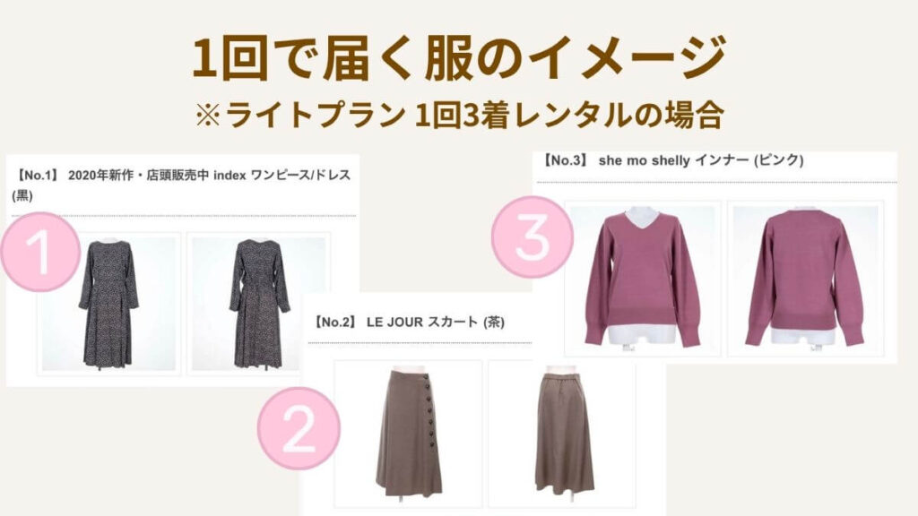 メリット 3着でコーデが完成する 例 1回で届く服のイメージ ライトプラン 1回3着レンタルの場合