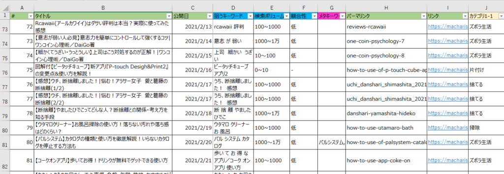  更新記事をエクセルで管理 