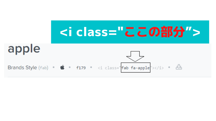 <i class=”以下の拡大画像