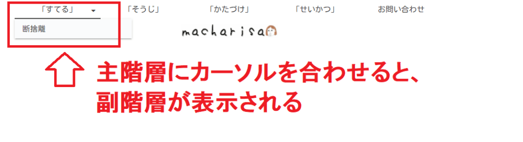 副階層イメージ