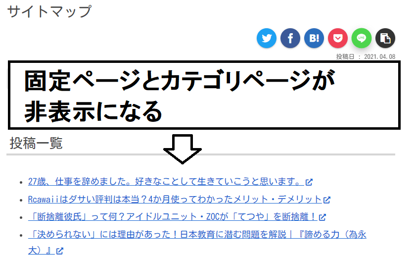 2つのページ(固定ページとカテゴリーページ)が非表示になる