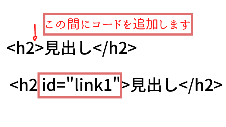 飛びたい位置のタグにidを指定