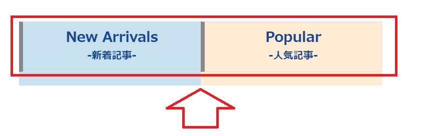 新着記事と人気記事を出力するイメージ