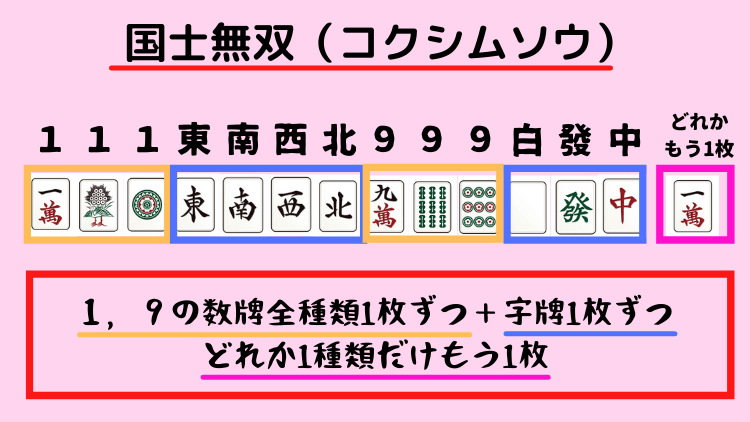 国士無双(コクシムソウ)