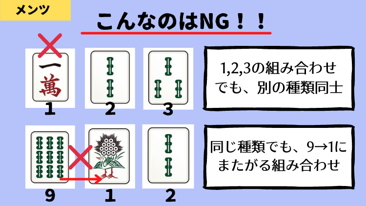 メンツ、こんなのはNG