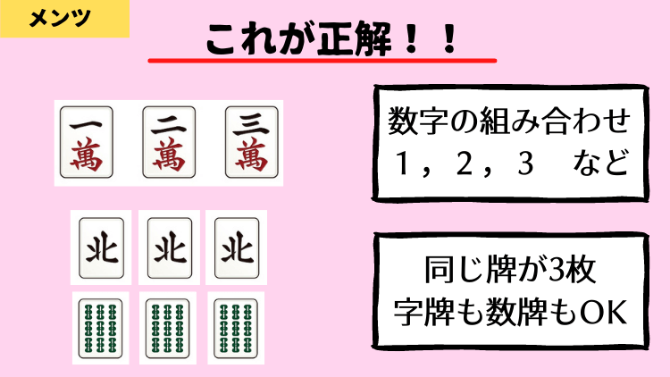 メンツ、この形が正解