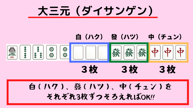 大三元(ダイサンゲン)