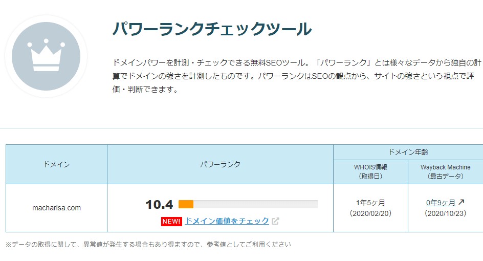 ドメインパワー（7月31日時点）