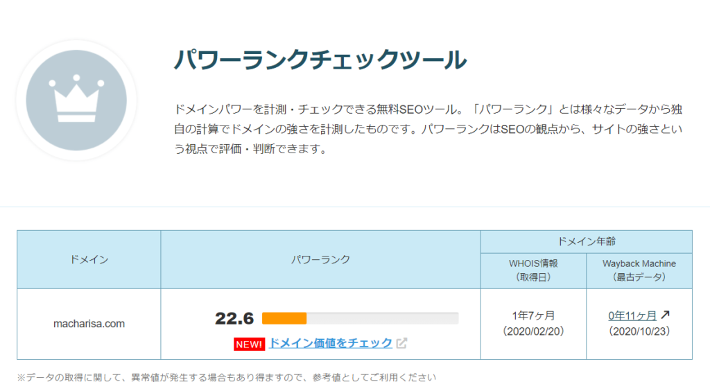 ドメインパワー（10月1日時点）